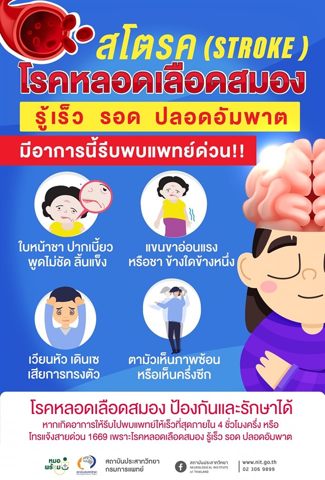 "สโตรค โรคหลอดเลือดสมอง" (moon unwell)
มีอาการนี้ พบแพทย์ด่วน (warning)
(prohibited) ใบหน้าชา
(prohibited) แขนขาอ่อนแรง
(prohibited) เวียนหัว-เดินเซ
(prohibited) ตามัวเห็นภาพซ้อน
(phone) โทรแจ้งสายด่วน 1669 
(blue check mark)เพราะรู้เร็ว รอด ปลอดอัมพาต(blue check mark)
#สาระดีมีประโบชน์
#งานสาธารณสุขและสิ่งแวดล้อม เทศบาลตำบลวังใหม่