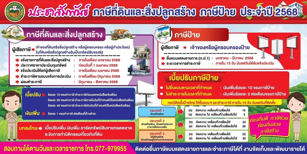#ประกาศข่าวประชาสัมพันธ์งานจัดเก็บและพัฒนารายได้
#กองคลังเทศบาลตำบลวังใหม่ อ.เมือง จ.ชุมพร